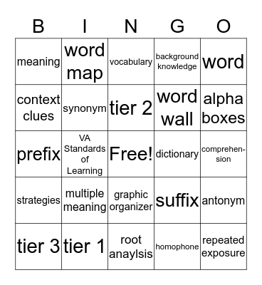 Vocabulary Buzz Word Bingo Card