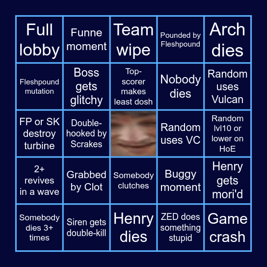 KILLING FLOOR 3 - BINGO BOARD Bingo Card