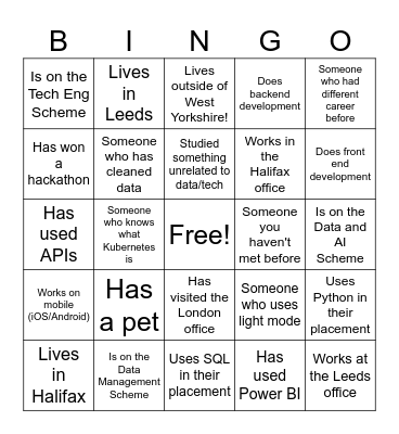 Tech and Data Showcase April 2026 Bingo Card