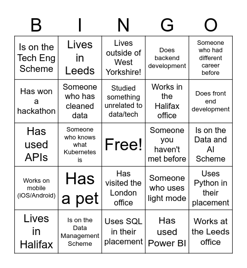 Tech and Data Showcase April 2026 Bingo Card