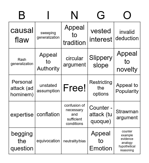 Fallacy Bingo Card