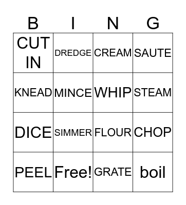 Cooking terms Bingo Card