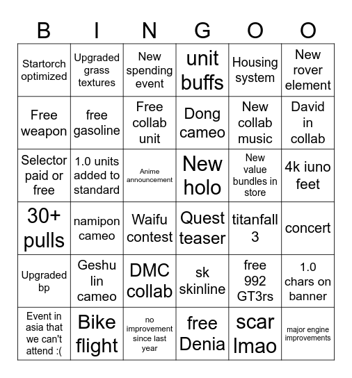 wuwa 2nd anni live Bingo Card
