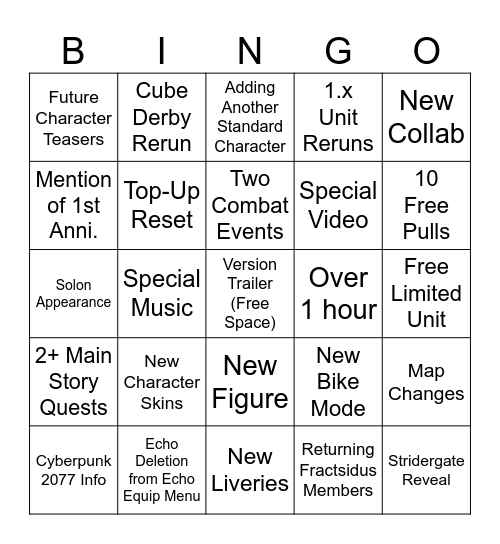 WuWa 2nd Anniversary Bingo Card