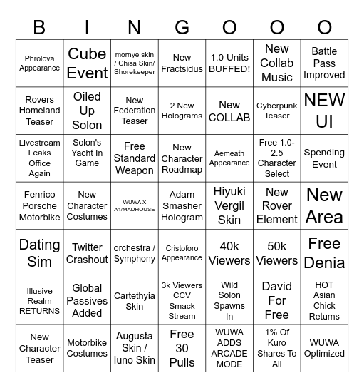 WUWA 3.3 Anniversary Bingo Card