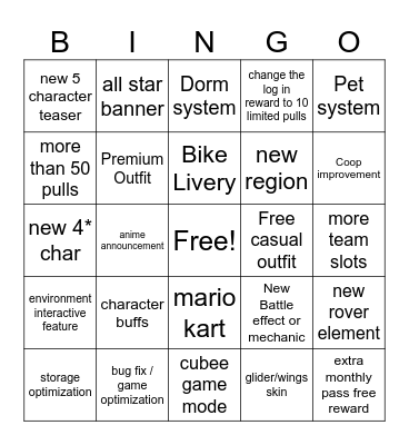 WuWa 3.3 Preview Bingo Card