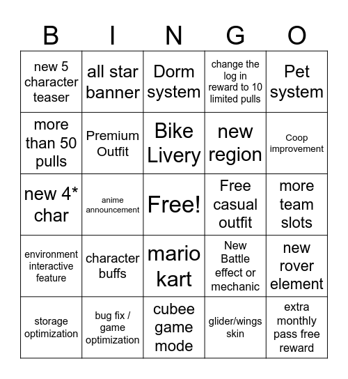 WuWa 3.3 Preview Bingo Card