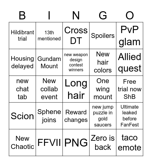 FF14 7.5 Bingo Card