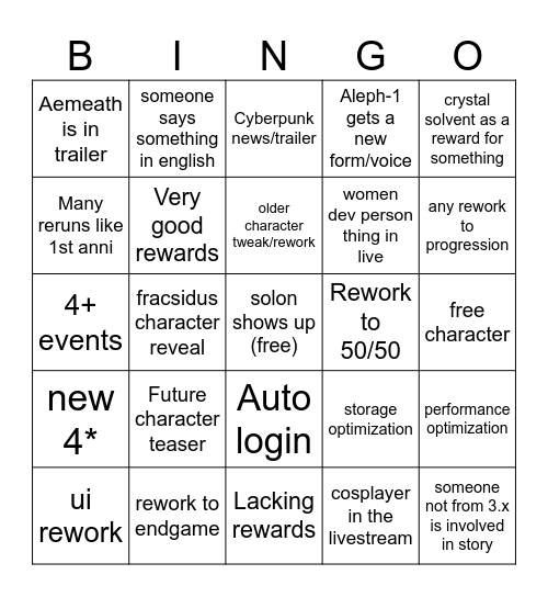 Wuwa 2nd anni Bingo Card