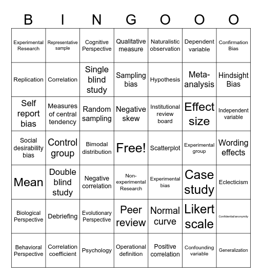 Unit 0 Bingo Card