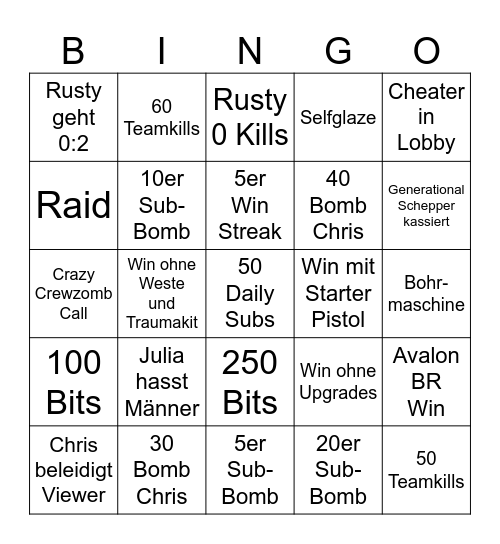 Käsa Bingo Card