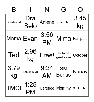 Fidor's Bingo Card