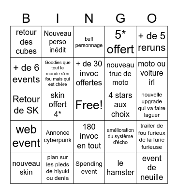 LIVE ANNIV WUWA Bingo Card