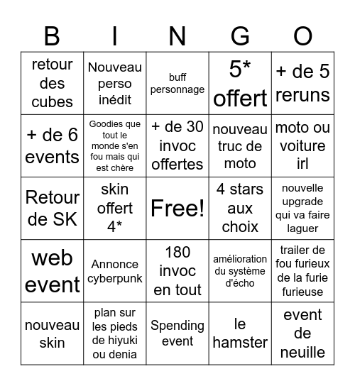 LIVE ANNIV WUWA Bingo Card