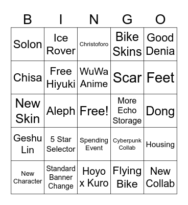 WuWa 2nd Anni Bingo Card