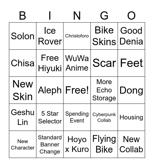 WuWa 2nd Anni Bingo Card
