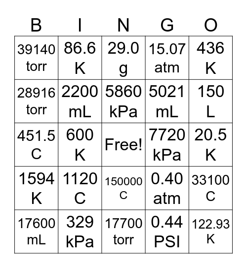 Gas Laws Bingo Card