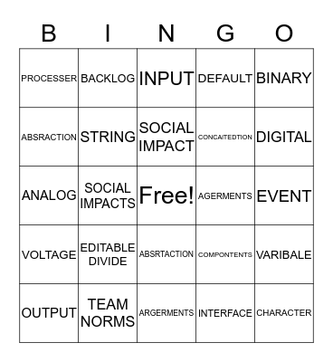 Words Of Technology Bingo Card