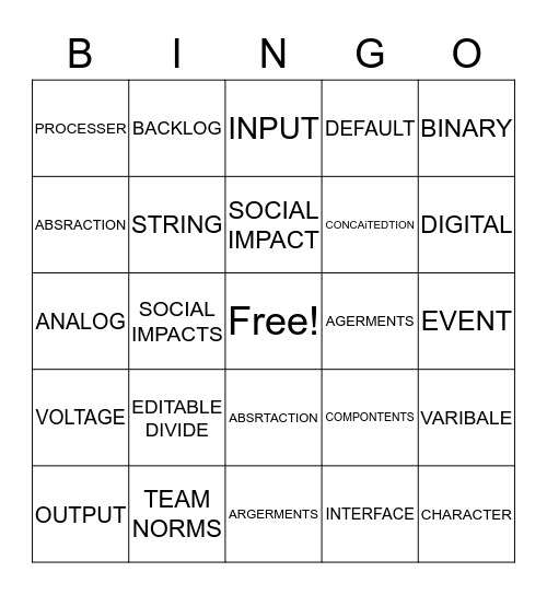 Words Of Technology Bingo Card