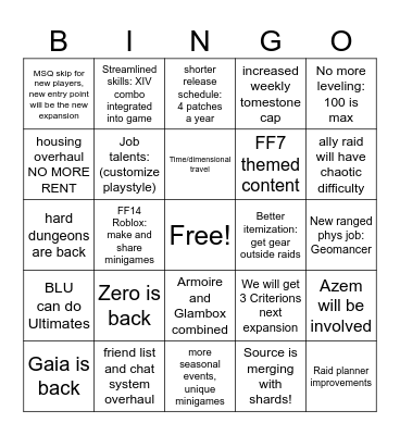 Fanfest Bingo! Bingo Card