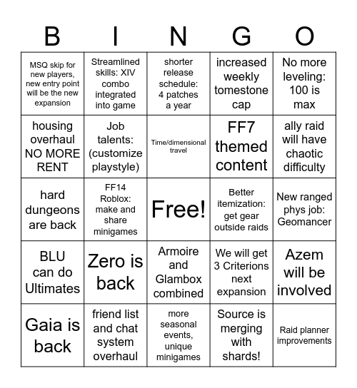 Fanfest Bingo! Bingo Card