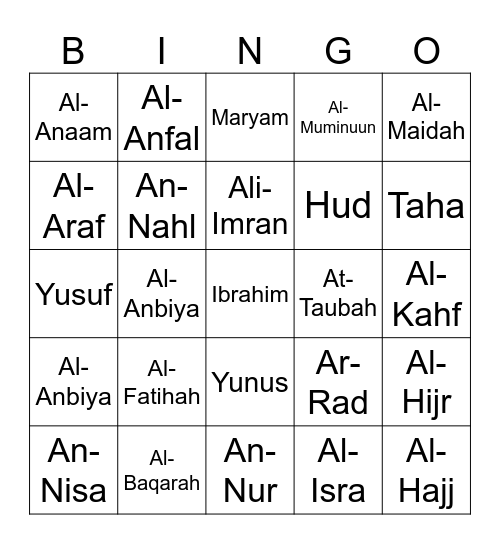 Nama-nama Surah Bingo Card