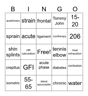 Sports Medicine Bingo Card