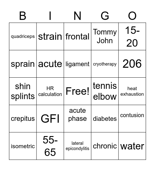 Sports Medicine Bingo Card