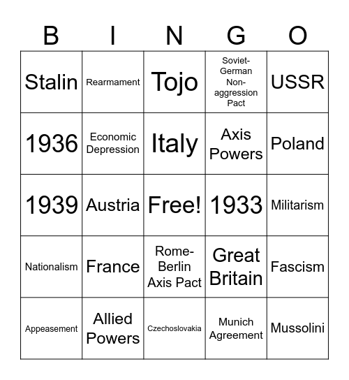 World War 2 Bingo Card