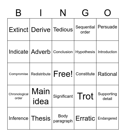 RLA one Bingo Card