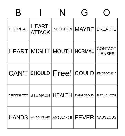 UNIT 7: FINGERSPELLING REPECTIVE SKILLS Bingo Card