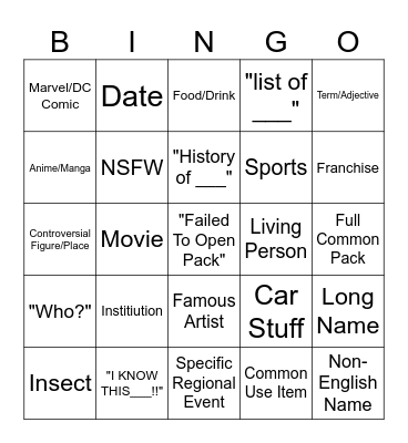 Wikipedia Gacha Bingo Card