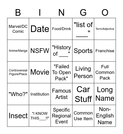 Wikipedia Gacha Bingo Card