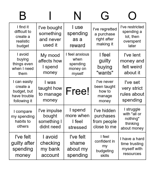 Life Skills Bingo: Budgeting Bingo Card
