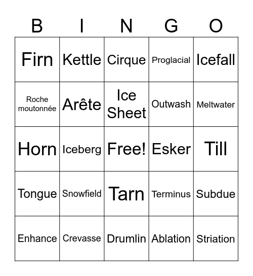 Glaceirs Bingo Card