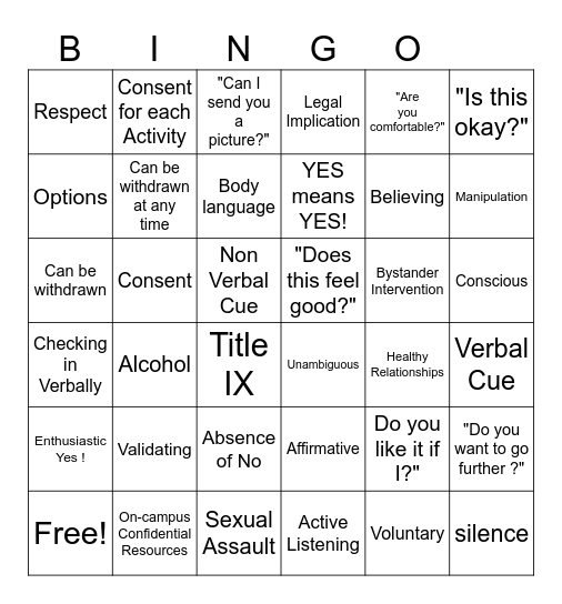 Consent Bingo Card