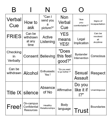 Consent Bingo Card