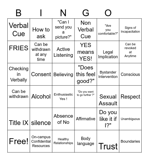 Consent Bingo Card