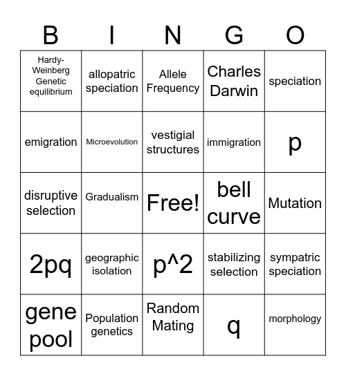 Genetics-Population & Speciation Bingo Card