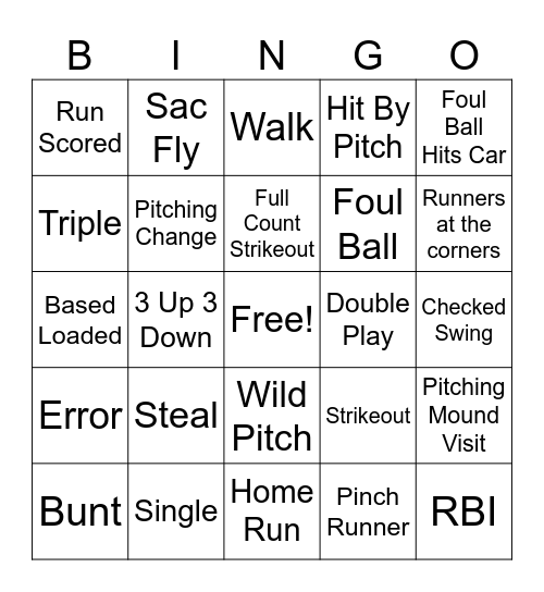 Bonnies Baseball Bingo Card