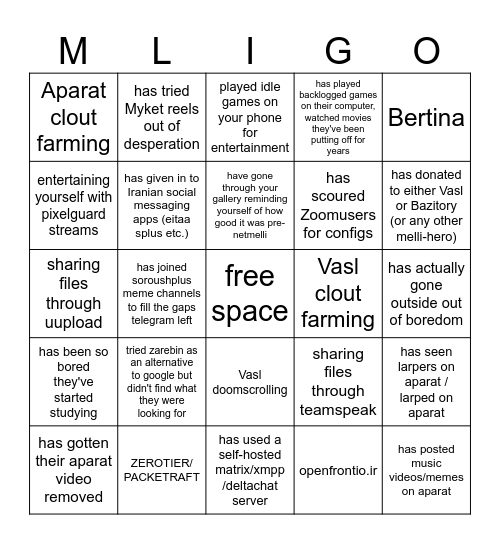 MELLINGO Bingo Card