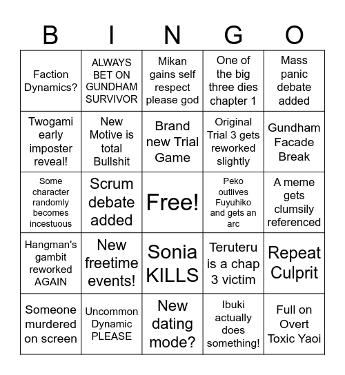 The 2x2 Predictions Bingo Card
