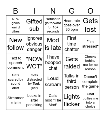 ScaredyChlo's Fears to Fathom Bingo! Bingo Card