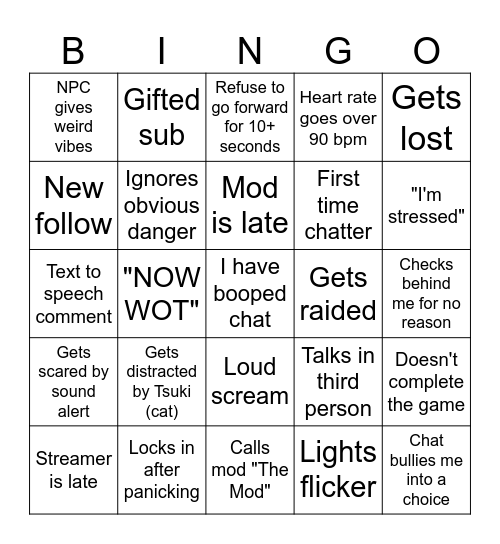 ScaredyChlo's Fears to Fathom Bingo! Bingo Card
