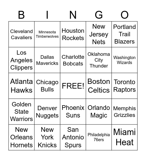 NBA TEAMS START: 05/12/14 Bingo Card
