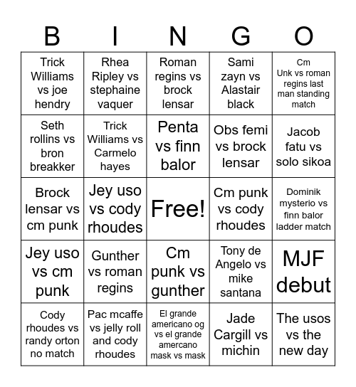 Wwe wrestlemania backlash 2026 prediction Bingo Card