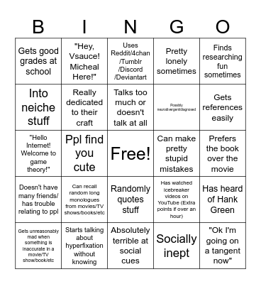 Nerd Bingo Card