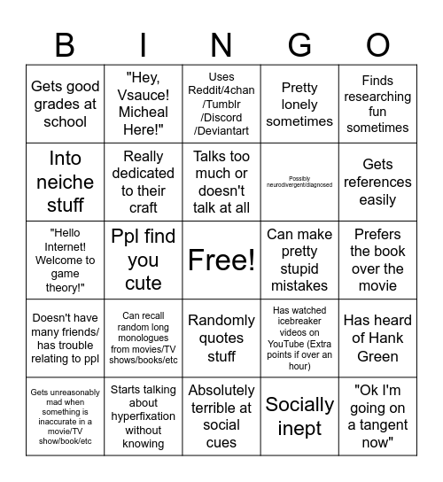 Nerd Bingo Card