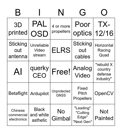 Military Drone Startup Bingo Card
