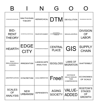 AP HUG REVIEW BINGO Card